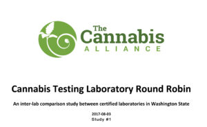 The Cannabis Alliance - Round Robin Results